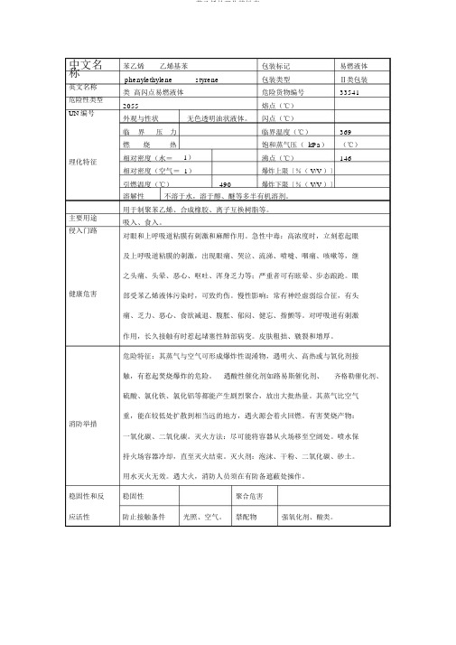 苯乙烯的理化特性表