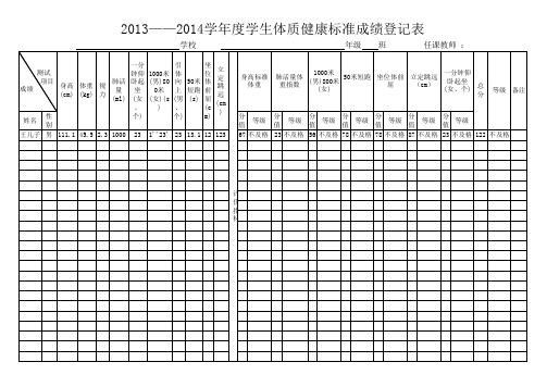 2013——2014学年度学生体质健康标准成绩登记表