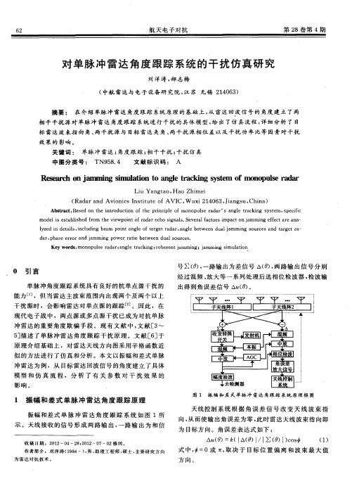 对单脉冲雷达角度跟踪系统的干扰仿真研究