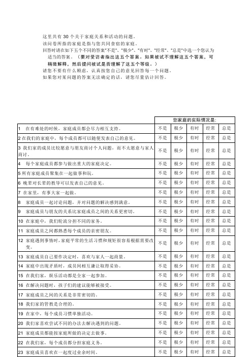 家庭亲密度和适应性量表