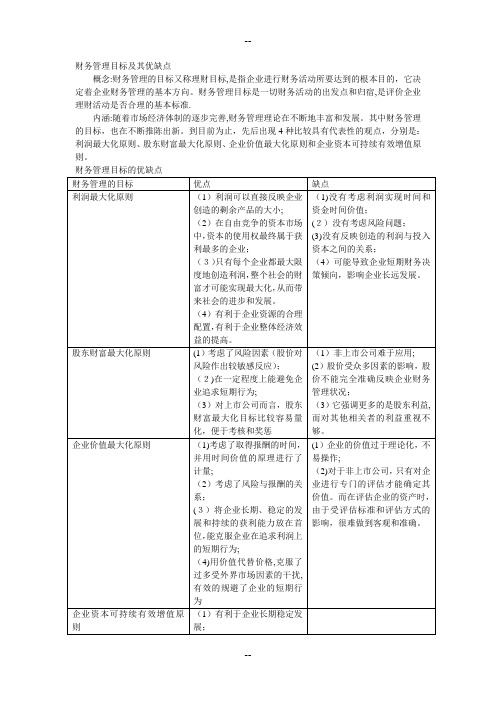 财务管理的目标及其优缺点