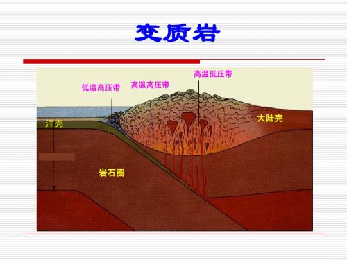 变质岩