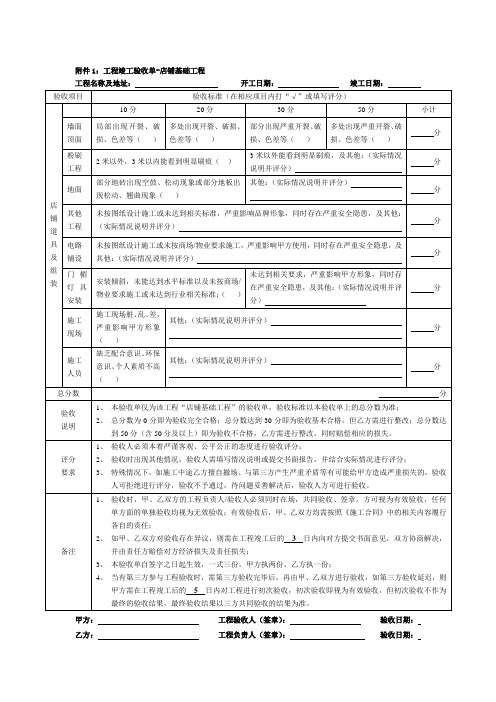 店铺装修问题反馈表