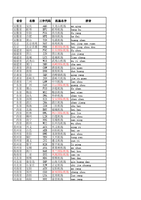 国内机场三字代码