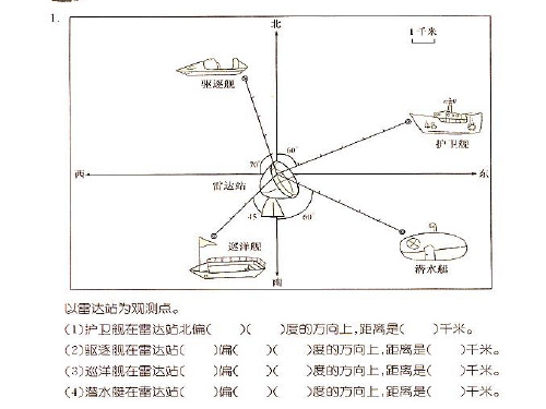 四年级数学位置与方向复习[人教版]PPT课件