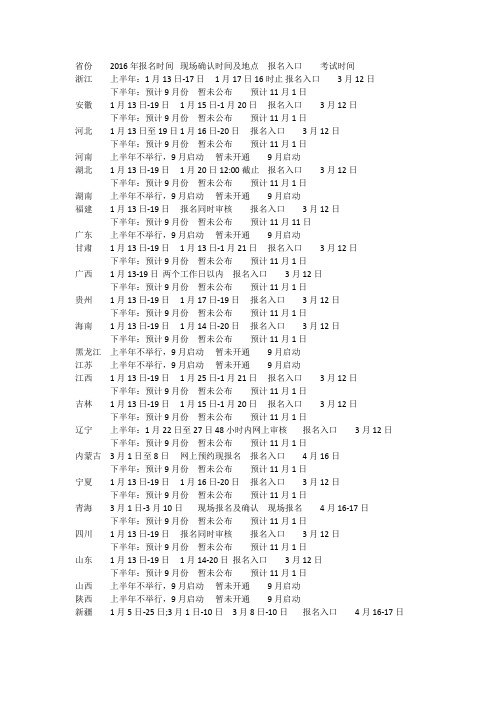 2016各地教师资格证报名时间表