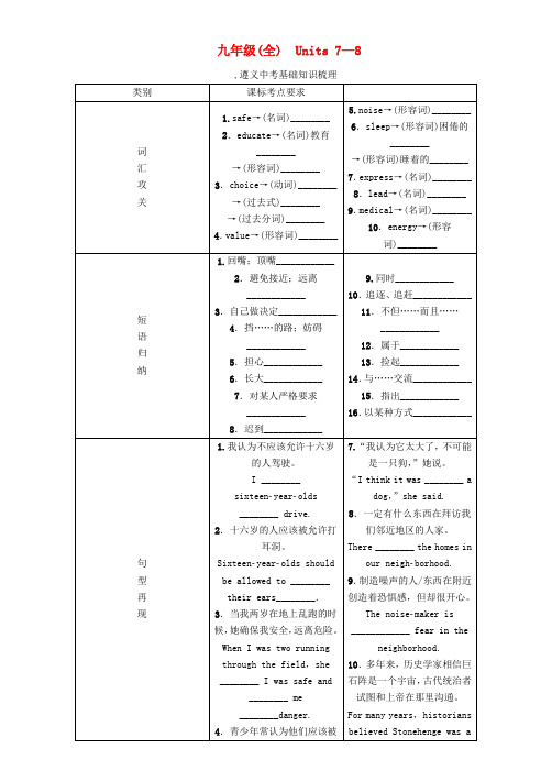 中考命题研究(遵义)2020中考英语 第一部分 教材知识研究 九全 Units 7-8练习(无答案)