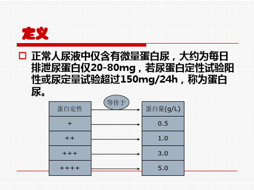 蛋白尿的临床诊断思路ppt课件