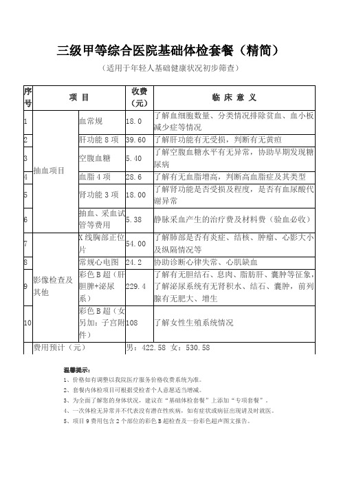 三级甲等综合医院基础体检套餐(精简)