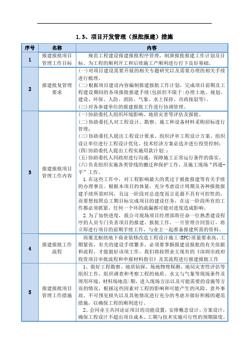 项目开发管理(报批报建)措施