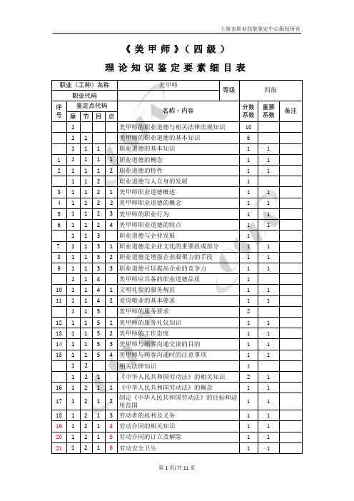 美甲师四级理论知识鉴定要素细目表