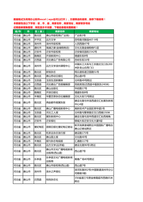 2020新版河北省唐山市出版工商企业公司商家名录名单黄页联系电话号码地址大全64家