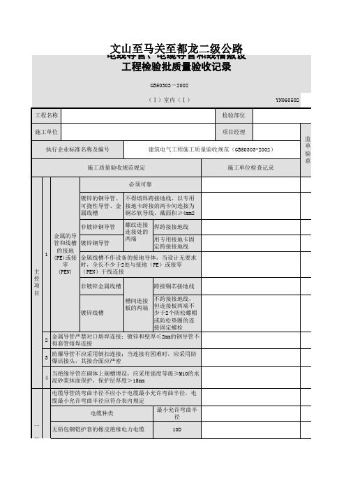 电线导管敷设工程检验批质量验收记录