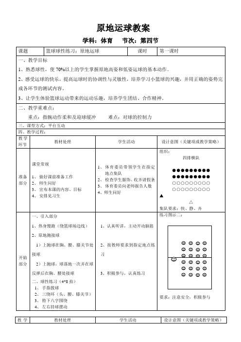 篮球球性练习：原地运球