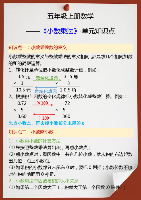 五年级上册数学《小数乘法》单元知识点