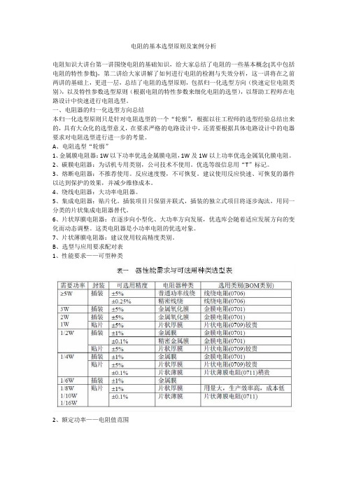 电阻的基本选型原则及案例分析