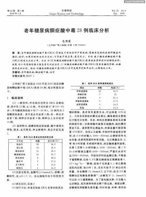 老年糖尿病酮症酸中毒28例临床分析