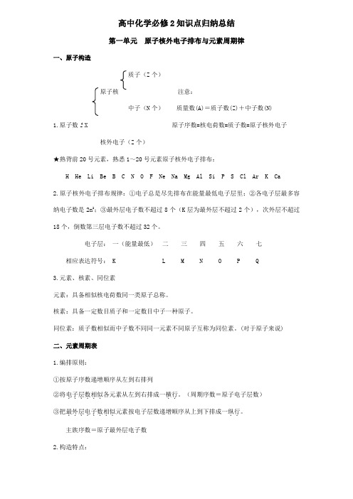 2021年人教版化学必修二知识点归纳总结
