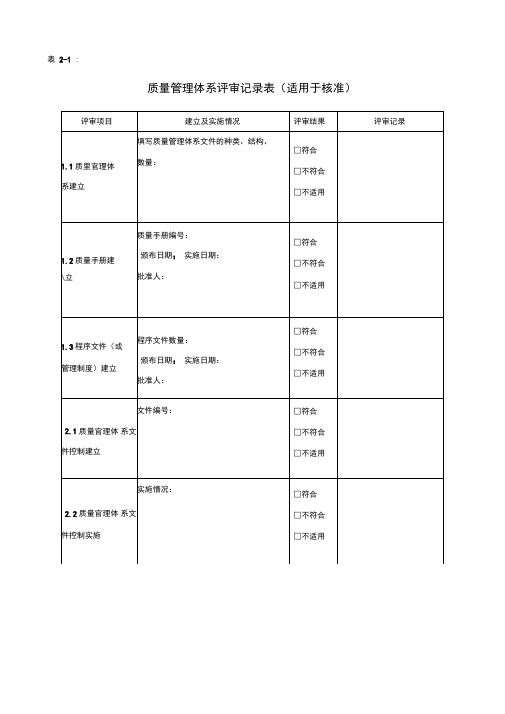 表2-1--质量管理体系评审记录表