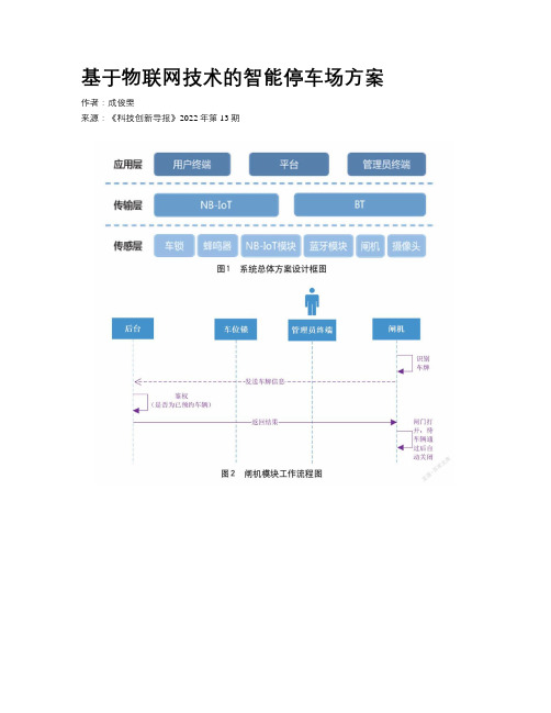 基于物联网技术的智能停车场方案