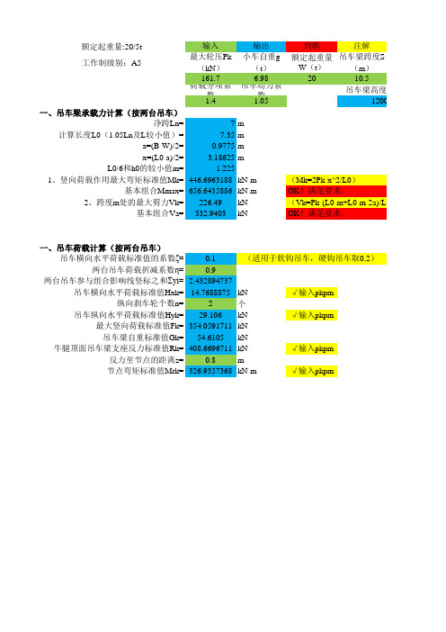 钢筋砼吊车梁选用表及荷载计算