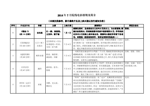 7月院线电影排期及简介