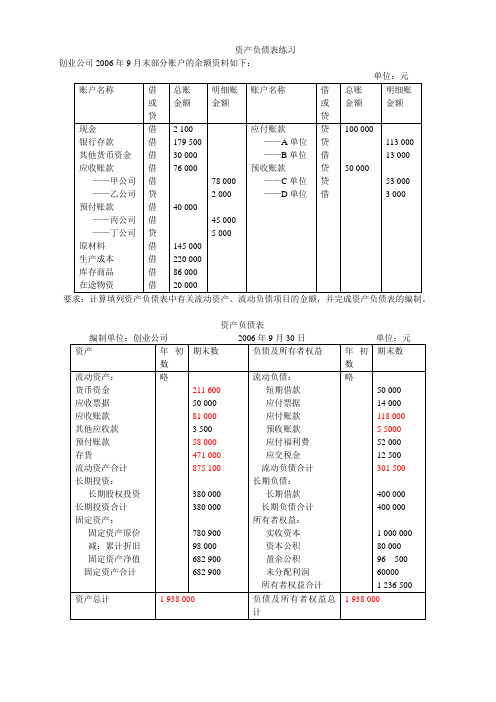 资产负债表利润表练习题