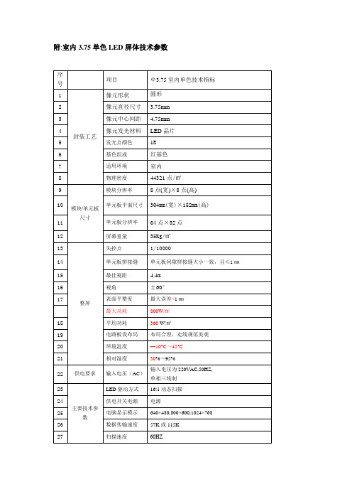 室内LED3.75单红LED显示屏参数