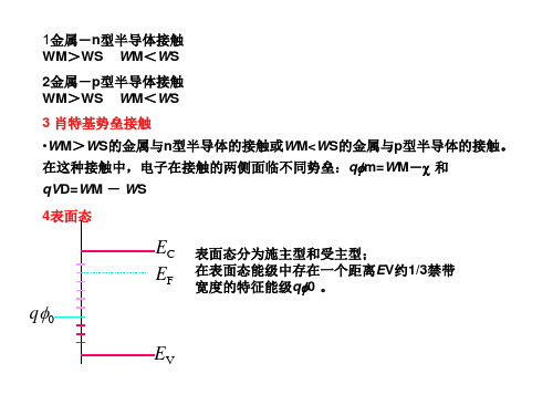 半导体物理欧姆接触