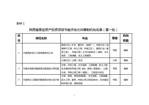 陕西省节能评估资质单位名单