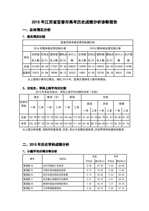 学会分析高考数据：2015年江西省宜春市高考历史成绩分析诊断报告