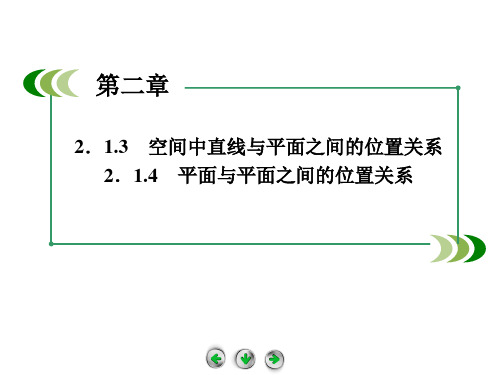 高一数学(必修2)空间中直线与平面之间的位置关系和平面与平面之间的位置关系 课件