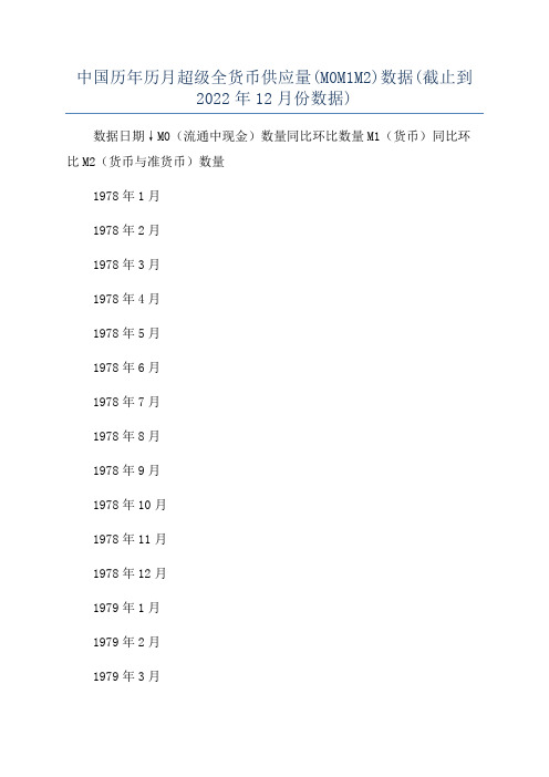 中国历年历月超级全货币供应量(M0M1M2)数据(截止到2022年12月份数据)