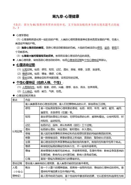 新版《健康管理师》第九章 心理健康考点