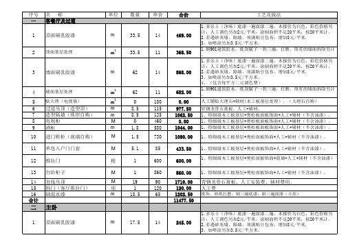 装饰工程报价单范本