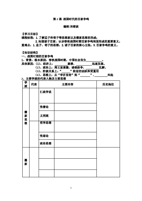 【学案】岳麓版历史必修3-第02课 战国时期的百家争鸣