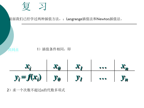 数值分析2-4(埃尔米特插值)