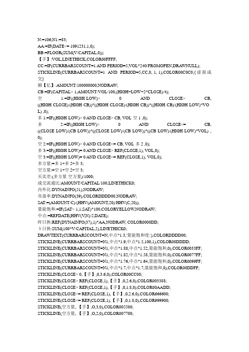 通达信指标——能量饱和度(副图)