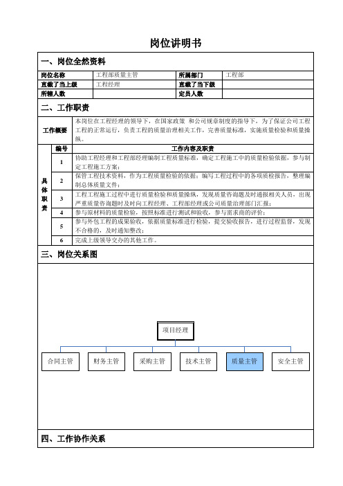 工程部质量主管岗位说明书