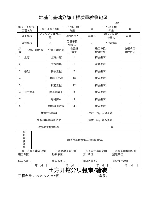 的检验批表格