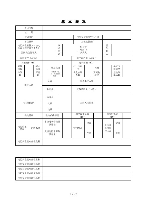 酒店消防管理表格(32张)