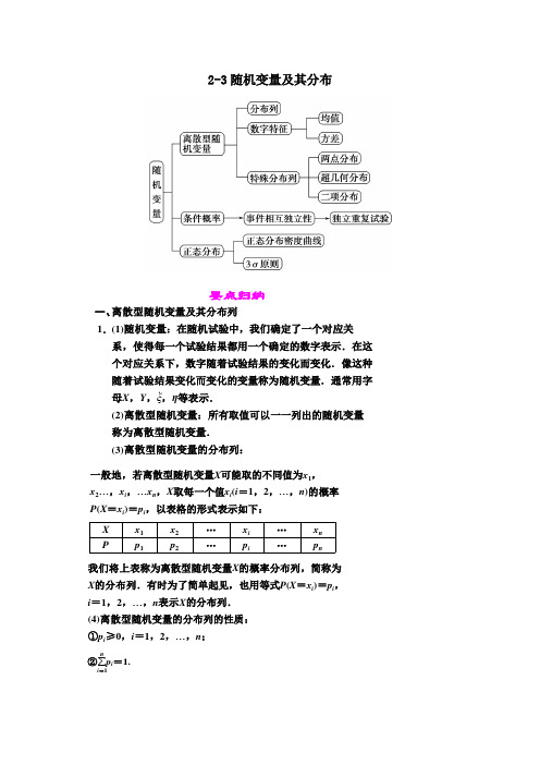 选修2-3随机变量及其分布知识点总结典型例题