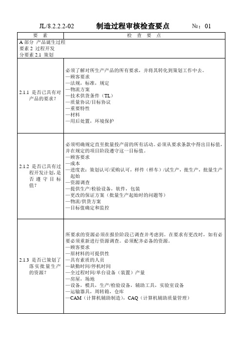 过程审核检查要点