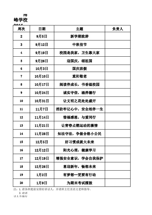 2016-2017上学期  国旗下演讲安排表