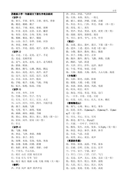 苏教版小学一年级语文下册生字表及组词