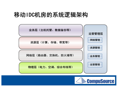 [运维]-IDC数据机房运维方案