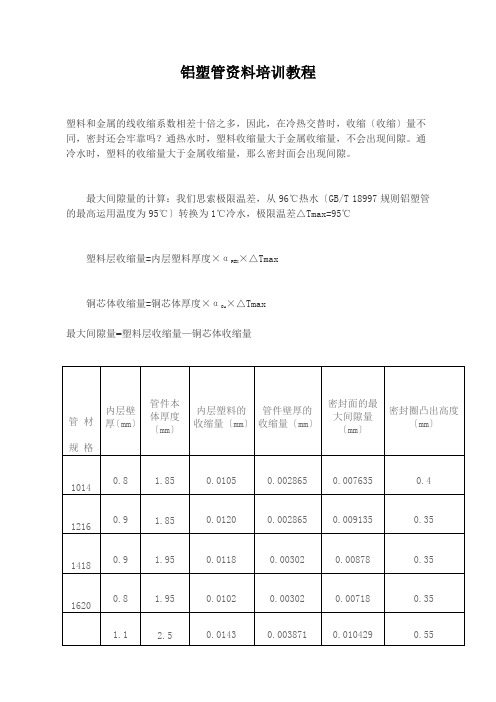 铝塑管资料培训教程