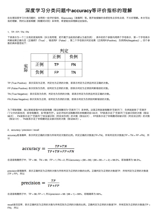 深度学习分类问题中accuracy等评价指标的理解