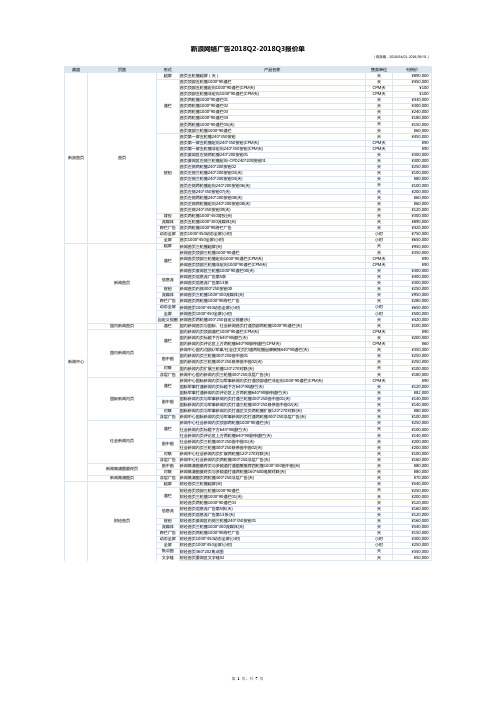 新浪网络广告2018Q2-2018Q3报价单