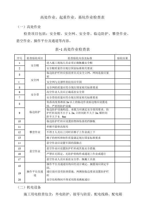 高处作业起重作业基坑作业检查表